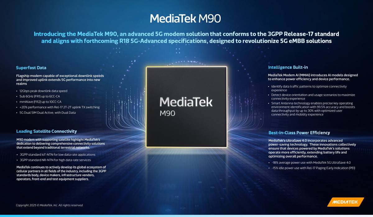 MediaTek M90 5G-Advanced